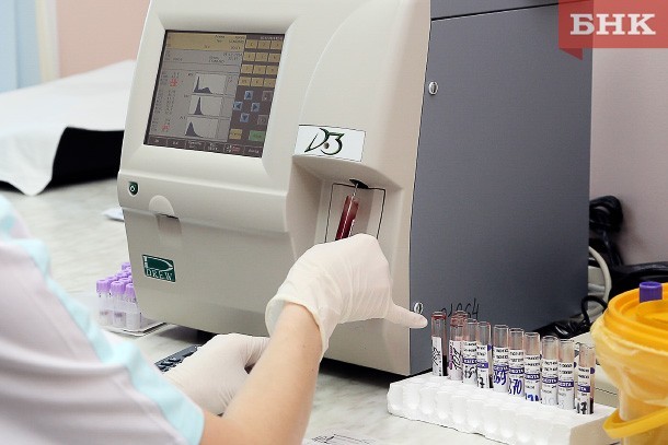  В Коми коронавирусом заболели еще 302 человека