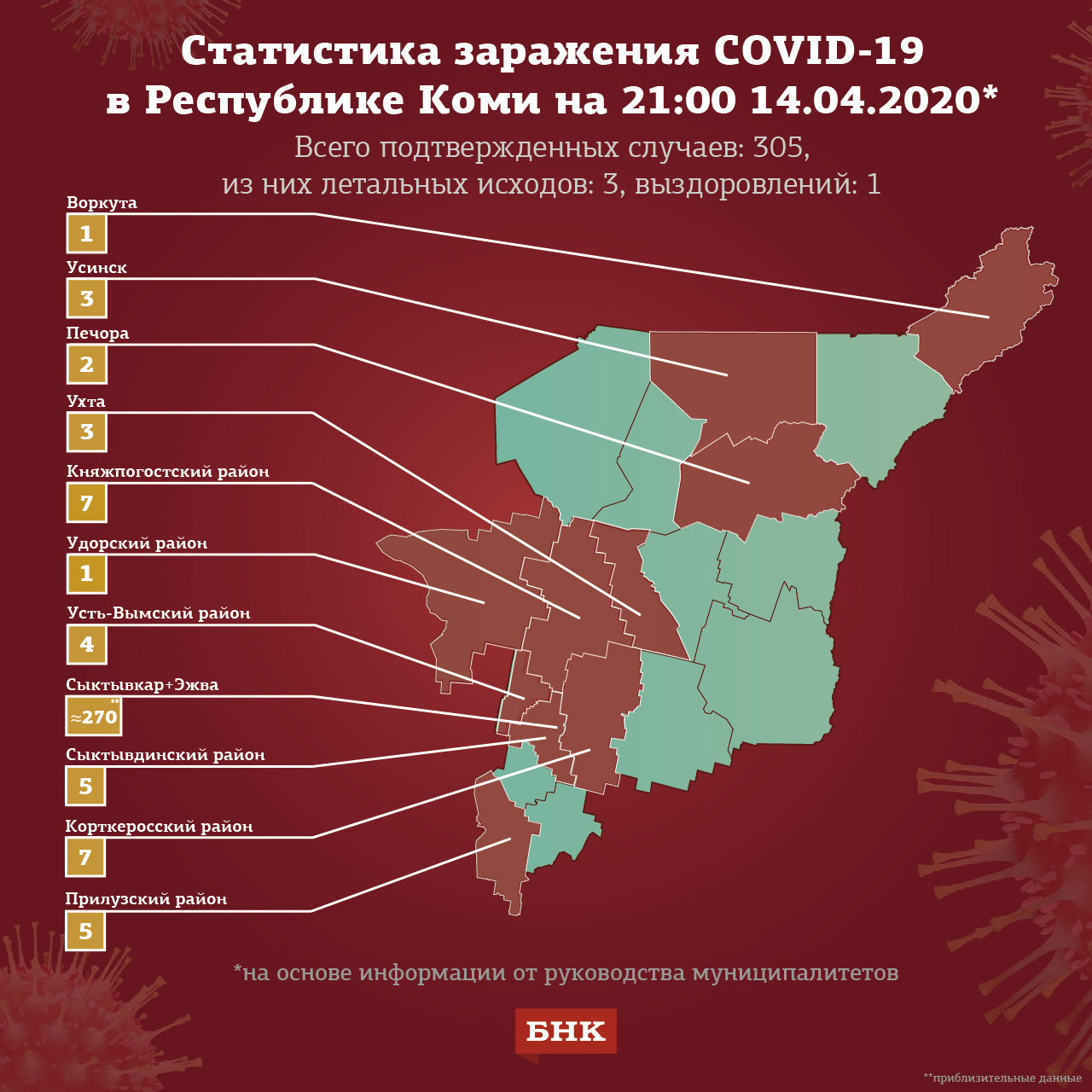 Карта заражений коронавирусом в Коми на 14 апреля « БНК