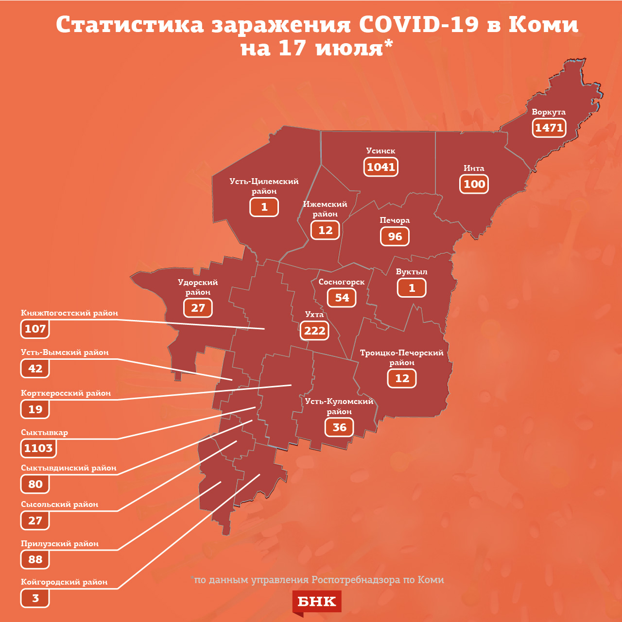 scoronavirus-komi-17.07.2020-01.jpg