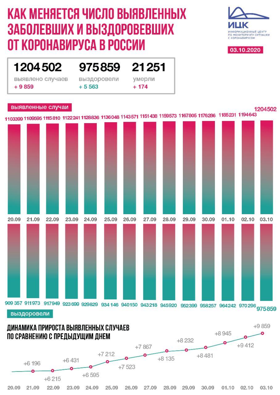 ИНФОРМАЦИОННЫЙ САЙТ ПРО ИКОНЫ, МОЛИТВЫ, ПРАВОСЛАВНЫЕ ТРАДИЦИИ.