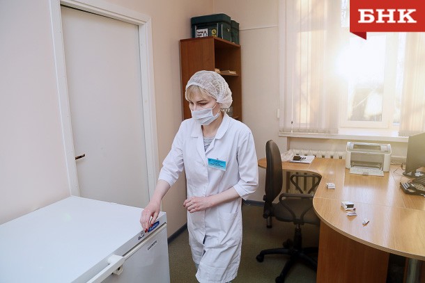 В Коми выздоровел от коронавируса 251 человек