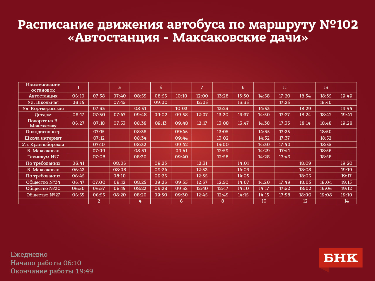 Расписание 38 автобуса пермь сегодня