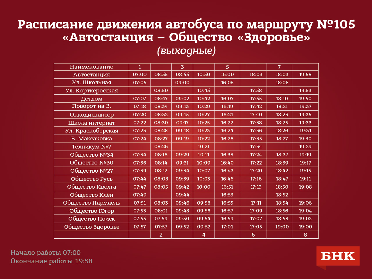 Расписание автобусов 33 маршрута. Расписание дачных автобусов Сыктывкар 2021. Расписание дачных автобусов 2021. Расписание 33 автобуса Сыктывкар. Расписание дачных автобусов Сыктывкар.