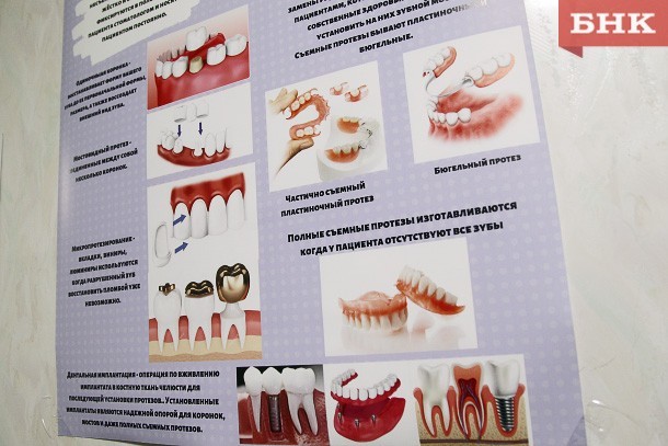 Житель Коми через суд добился от работодателя компенсации расходов за протезирование зубов