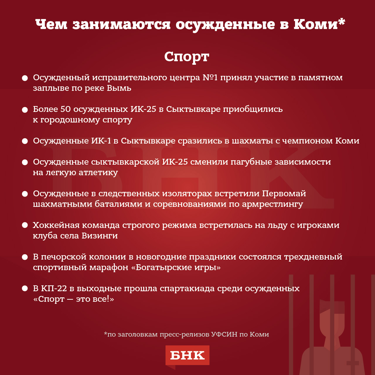 Игры, чтение, дизайн: чем занимаются осужденные в колониях Коми « БНК