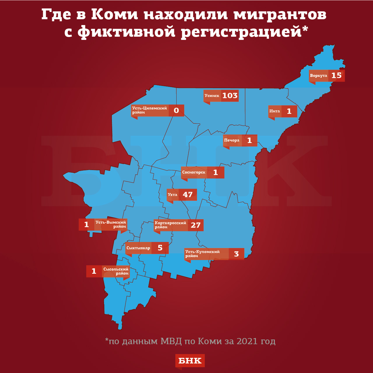 В Коми 178 иностранцев попались на фиктивной регистрации « БНК