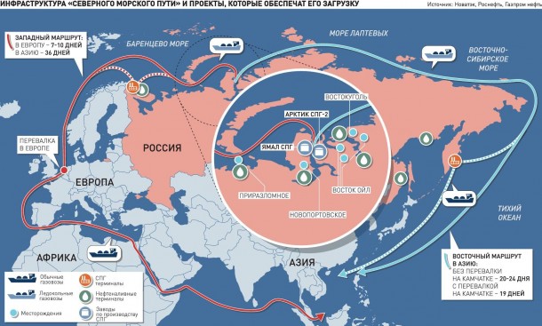 Повлияют ли санкции на загрузку Северного морского пути