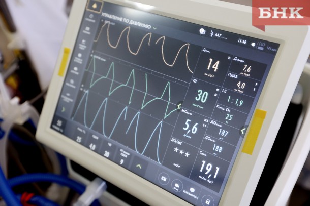 В Коми от COVID-19 умерли еще четыре пациента