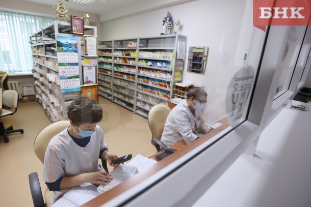 Коронавирус в Коми: данные на 25 мая