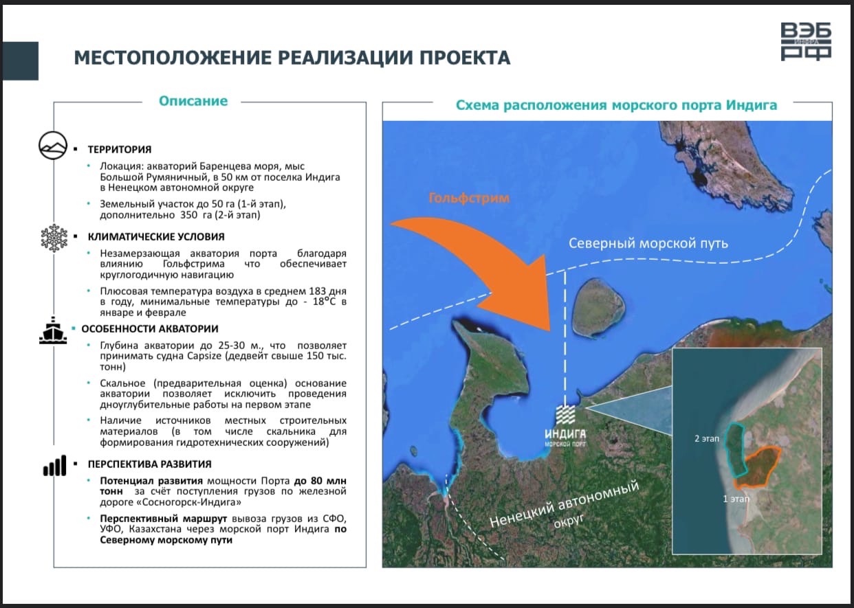 Как развивается Мегапроект в Арктической зоне России