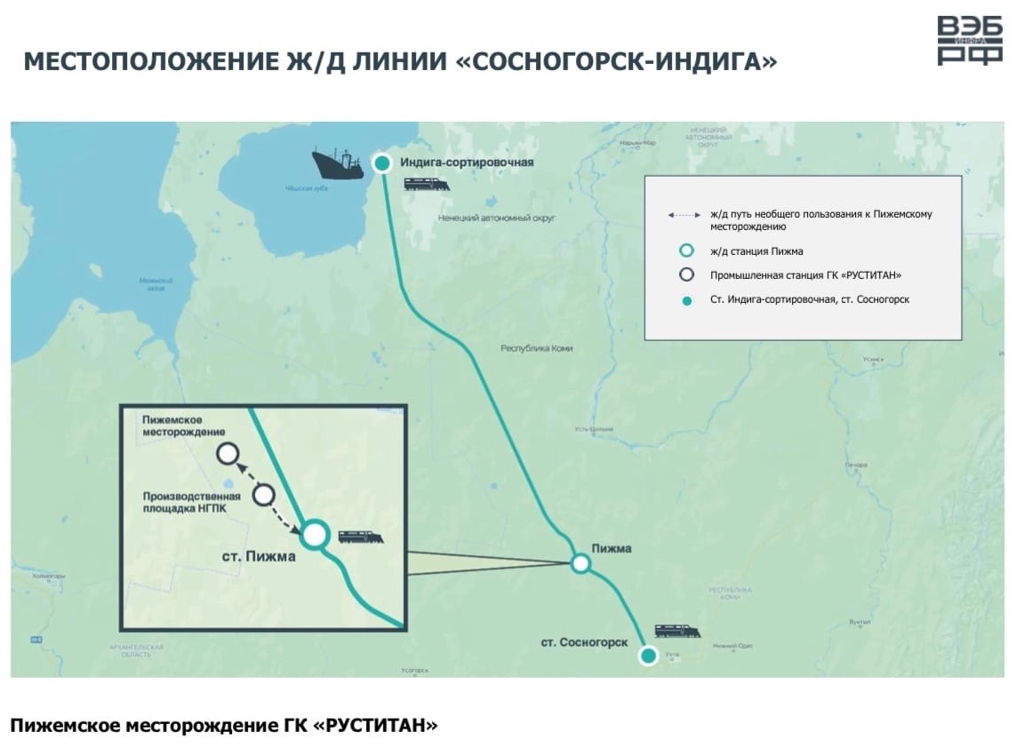 Как развивается Мегапроект в Арктической зоне России « БНК