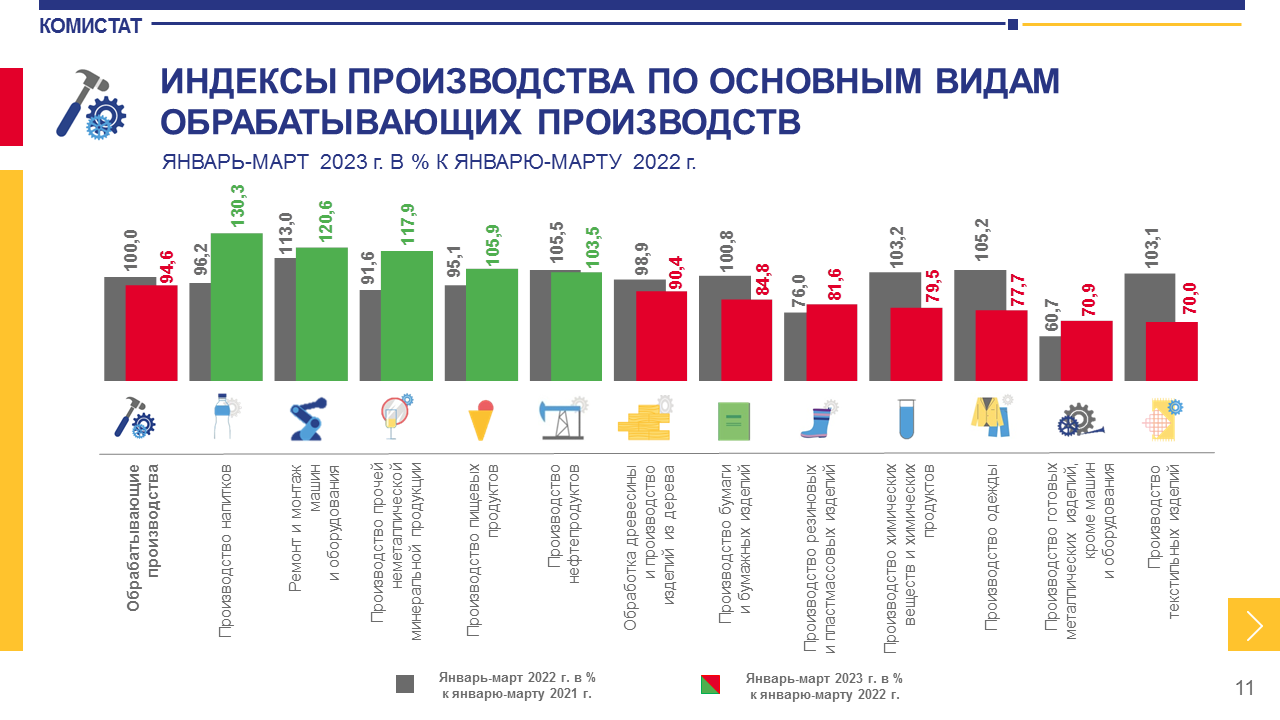 Комистат