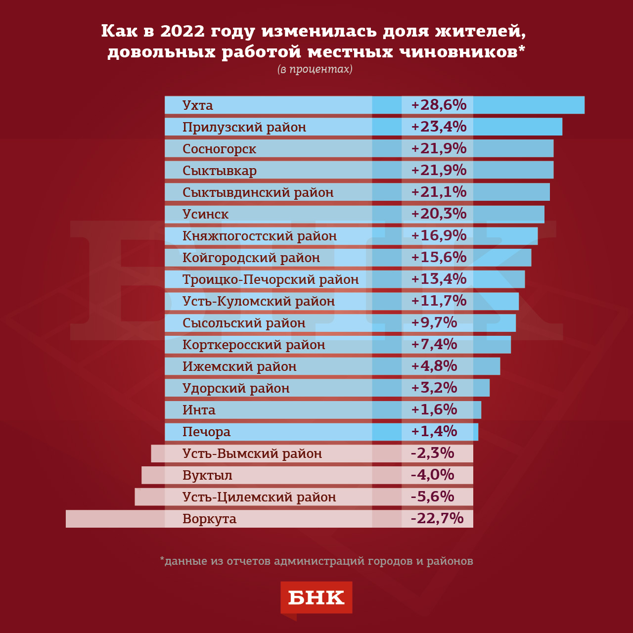 как пользоваться стимом в россии в 2023 фото 116