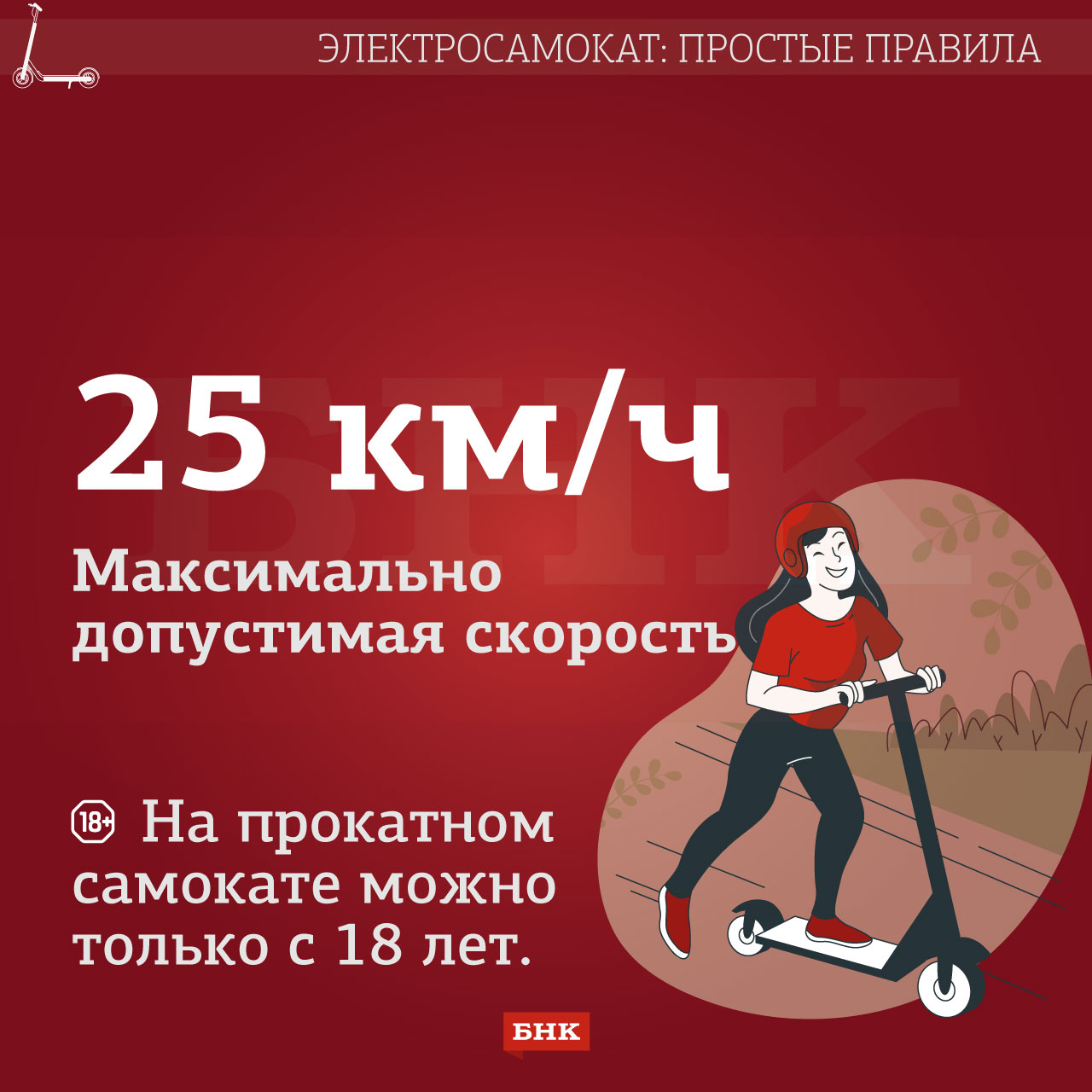 Безопасное колесо»: как не нарушать ПДД на электросамокате