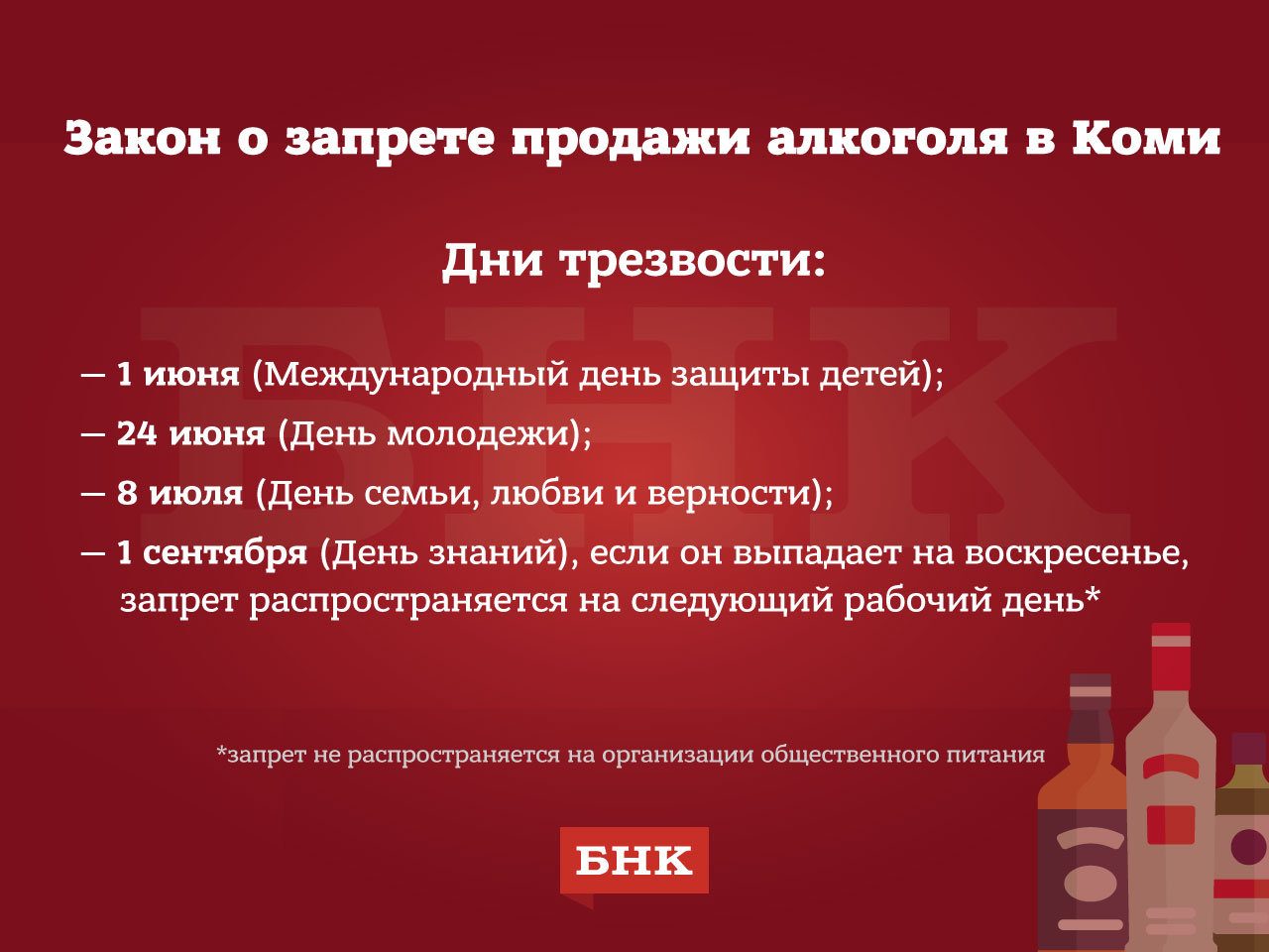 В День знаний в Коми не будут продавать спиртное « БНК