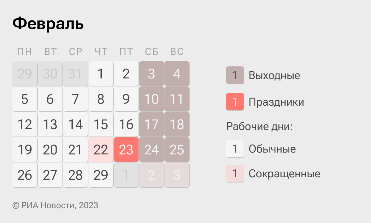 Трудинспекция сообщила, у кого будет четырехдневная рабочая неделя « БНК