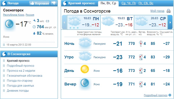 Погода тюмень 10 дней гидрометцентр. Погода в Сосногорске. Прогноз погоды в Сосногорске. Погода в Сосногорске на неделю. Погода в Сосногорске на 10.