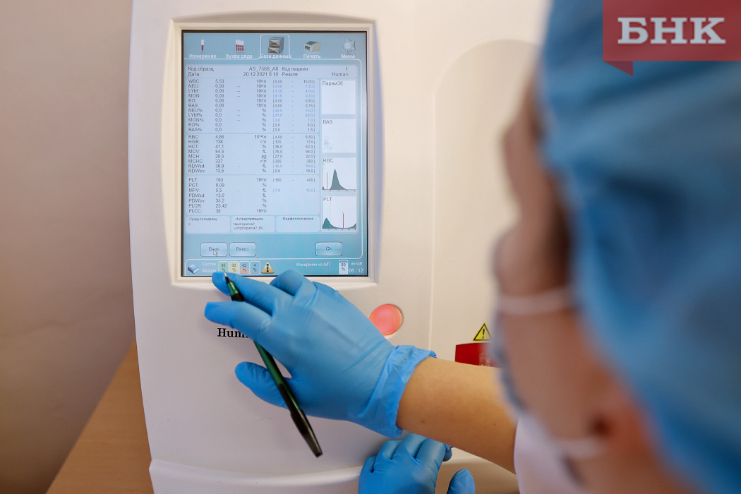 Врачи Коми борются за пациентку старше 90 лет с коронавирусом