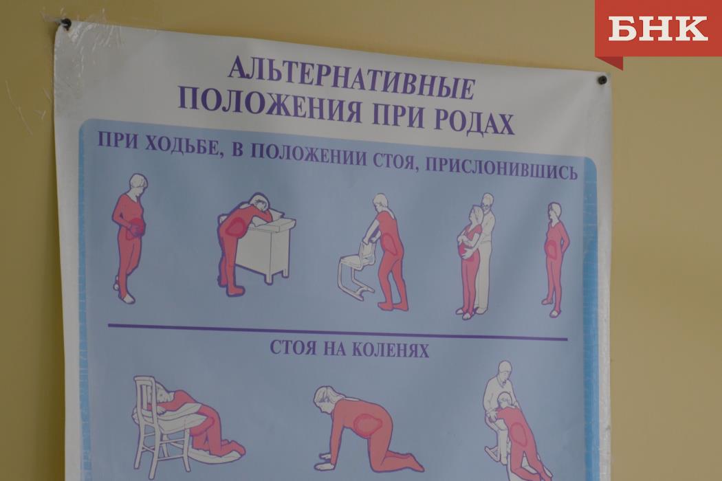 Цифра дня: шесть женских консультаций планируют оборудовать в сельской местности Коми