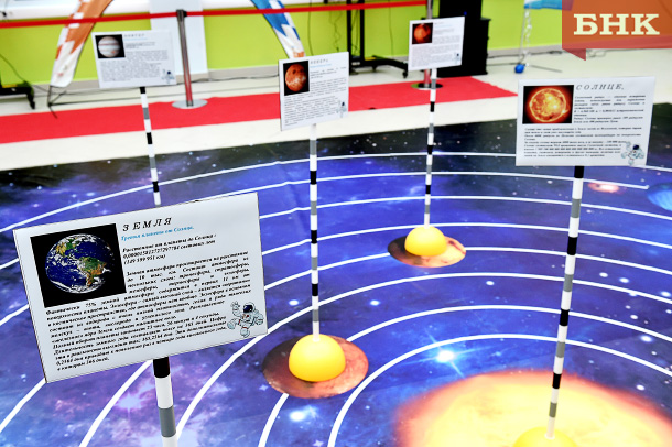 Какие планеты в марте можно будет увидеть невооруженным глазом