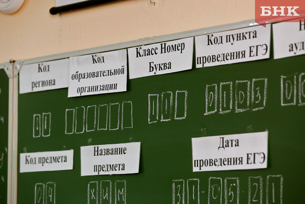 Что ждет школьников на ЕГЭ в 2026 году