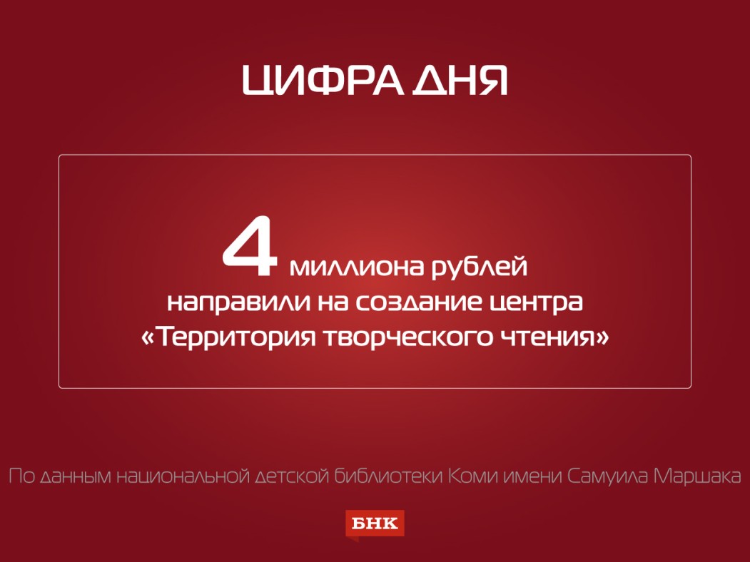 Цифра дня: открытие «Территории творческого чтения» в сыктывкарской Маршаковке