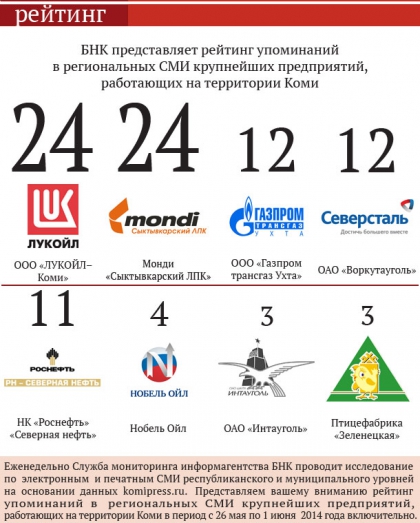 predpriyatiya.jpg predpriyatiya.jpg