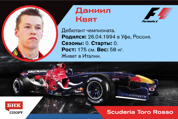 kvyat.jpg kvyat.jpg