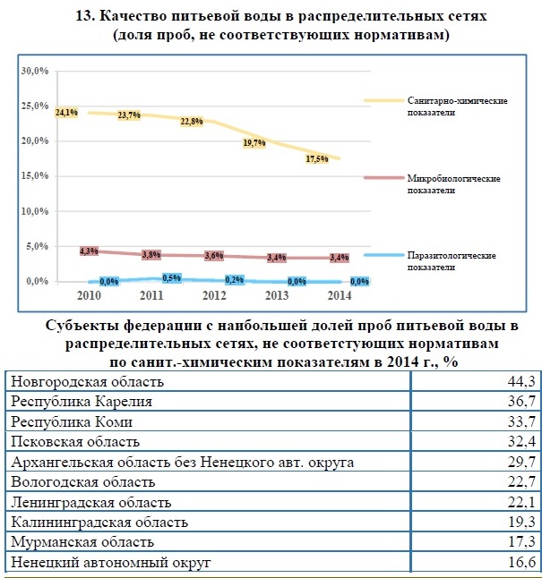 kachestvo-pitevoi-vody.jpg kachestvo-pitevoi-vody.jpg
