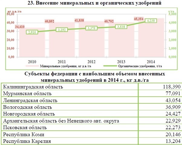 udobreniya.jpg udobreniya.jpg