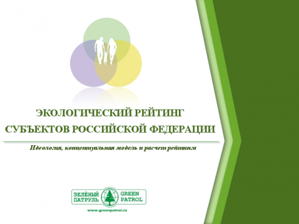 Коми заняла 30 место в экологическом рейтинге субъектов России