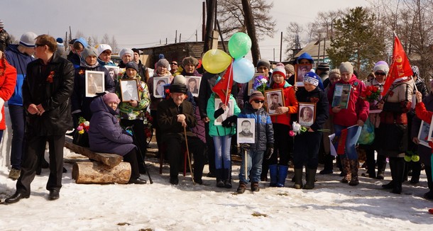 Прогноз погоды диюр