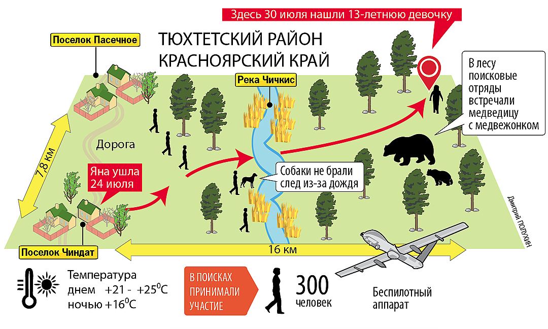 Карта тюхтетского района 1896 2008 г