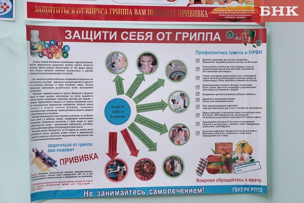За неделю в Коми с симптомами ОРВИ к медикам обратились более 4 тысяч человек