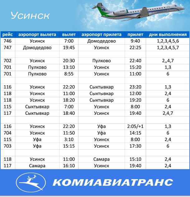 Расписание рейсов самара. Расписание рейсов. Расписание самолетов. Расписание самолетов Сыктывкар Москва. Расписание рейсов аэропорт.