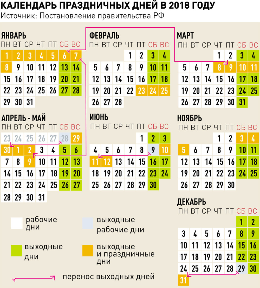 Выходные праздники 2018 года