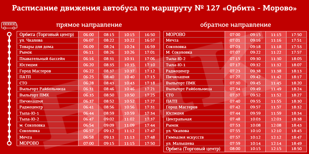 Карта пичипашня сыктывкар