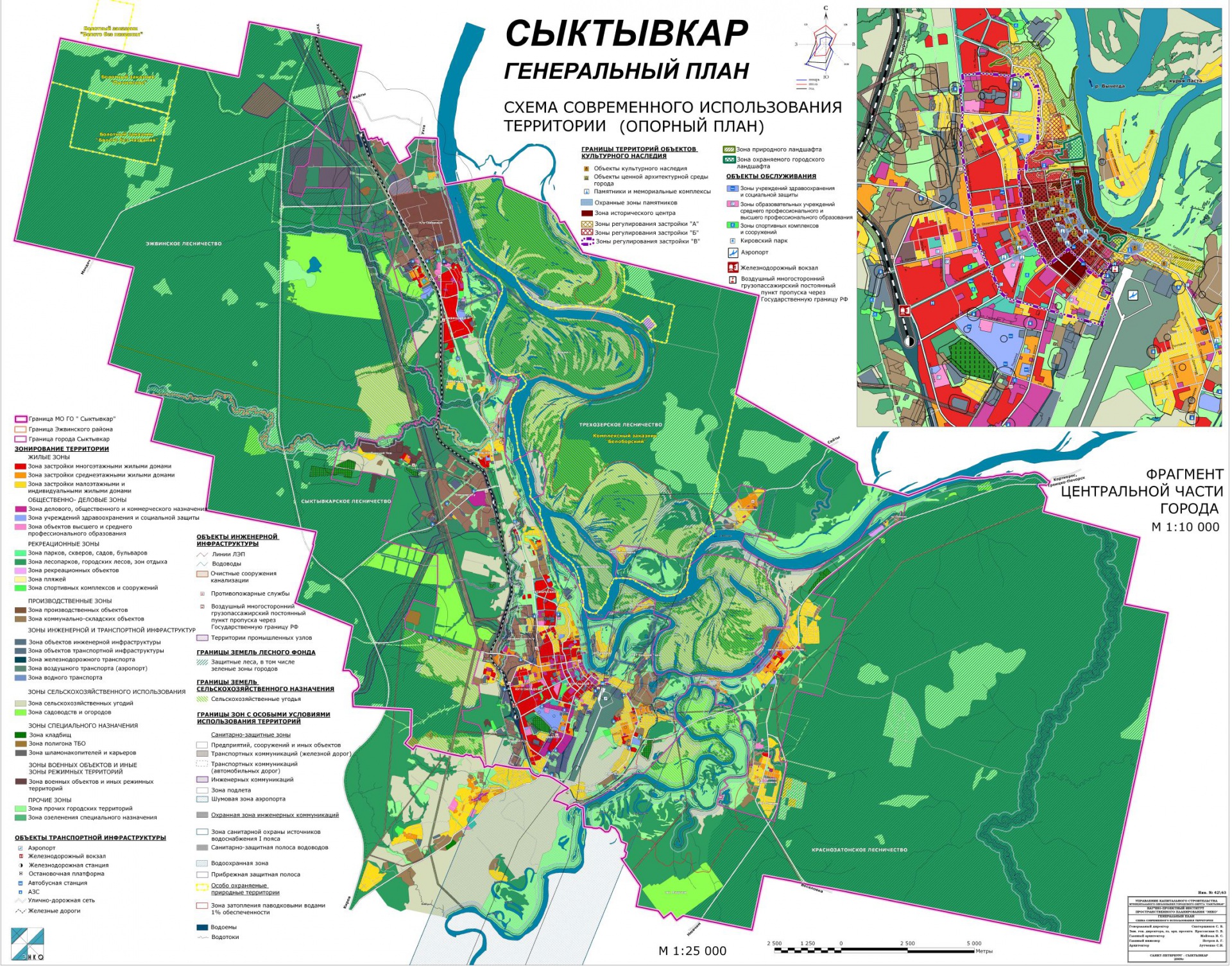 Территории города есть. Генеральный план Сыктывкара. Сыктывкар карта функциональных зон. Генеральный план города Сыктывкара. Районы Сыктывкара на карте.