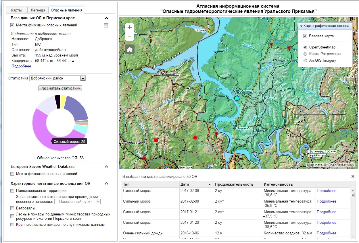 Мониторинг пермский край. Карта опасных природных явлений. Атласные информационные системы. Легенда (картография). Опасные гидрометеорологические явления Пермского края.